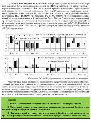 И, наконец, еще раз обратим внимание на следующее. Функциональные системы пер-
вого комплекса RP-V разнонаправлено влияют на ЯН-ИНЬ синдромы (т.е. симпатическую -
парасимпатическую активность). Так, вегетативный профиль значительной парасимпатиче-
ской активности (вегетативный коэффициент 0,55; рис.20) указывает на преобладание актив-
ности функциональной системы RP над активностью канала V. Последнее обусловливает
возбуждение ФК-3, ФС R (ФК-4) и угнетение ФК-2 и ФС VB (ФК-4). Преобладание симпати-
ческой активности (вегетативный коэффициент более 2,0; рис.21) формирует вегетативный
профиль, при котором возбуждение функциональной системы V превышает активность RP и
обусловливает противоположные комплексные изменения: угнетение ФК-3, ФС R (ФК-4) и
возбуждение ФК-2 и ФС VB (ФК-4). При этом следует отметить индифферентную реакцию
ФС F (буферная зона.).

                                                        Вегетативні профілі при ПА-кр.
   6                                Рис.20 Вегетативные профили при значительной ПСА
   4
              ■Дівчатка ▤ Хлопчики
                  девочки мальчики
   2

   0

  -2

  -4

  -6
         RP   V         GI    TR    IG           P   MC     C           E    R    VB     F


                                                       Вегетативні профілі при СА-кр.
 16                                    Рис.21 Вегетативные профили при значительной СА
                                                     Дівчатка      Хлопчики
                                                  ■ девочки ▤ мальчики
  8


  0


 -8
        RP    V        GI     TR    IG           P   MC      C           E    R     VB    F

                            Примечание: ПСА и СА – парасимпатическая и симпатическая активность.
      Резюмируя всё выше изложенное, можно прийти к следующему заключению. О биофи-
зической реальности механизмов энергоинформационного контроля за вегетативным гомео-
стазом свидетельствует следующее: последовательно взаимозависимая активность функцио-
нальных систем; реальность синхронных (внутрикомплексных), асинхронных (между ком-
плексных) и парадоксальных реакций, и, наконец, завершение биофизических трансформаций
на уровне устранения причины нарушения динамического равновесия…

       Выводы.
       1) Раскрыт биофизический механизм патогенеза вегетативных расстройств.
     2) Матричный прогноз функциональных вегетативных нарушений биофизически
поддержан энергоинформационным патогенезом.
    3) Представленный материал свидетельствует о биофизической реальности от-
крытой энергоинформационной системы человека и требует пристального внимания.
 