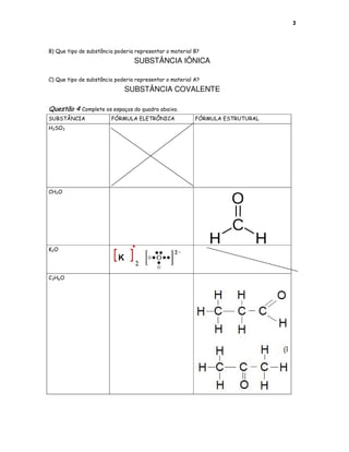 3




B) Que tipo de substância poderia representar o material B?
                                 SUBSTÂNCIA IÔNICA

C) Que tipo de substância poderia representar o material A?
                             SUBSTÂNCIA COVALENTE

Questão 4 Complete os espaços do quadro abaixo.
SUBSTÂNCIA              FÓRMULA ELETRÔNICA               FÓRMULA ESTRUTURAL
H2SO3




CH2O




K2O




C3 H 6 O
 