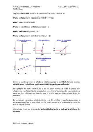 UNIVERSIDAD SAN PEDRO GUIA DE ECONOMIA
GENERAL
MODULO: PRIMERA UNIDAD
Según su elasticidad, la oferta de un mercado se puede clasificar en:
Oferta perfectamente elástica (elasticidad = infinito)
Oferta elástica (elasticidad > 1)
Oferta con elasticidad unitaria (elasticidad = 1)
Oferta inelástica (elasticidad < 1)
Oferta perfectamente inelástica (elasticidad < 0)
Como se puede apreciar, la oferta es elástica cuando la cantidad ofertada es muy
sensible a una variación de precio y es inelástica cuando apenas fluctúa.
Un ejemplo de oferta elástica es el de las casas rurales. Si sube el precio del
alojamiento muchos propietarios decidirán acondicionar sus segundas viviendas como
casas rurales, mientras que cuando baja el precio algunas casas rurales dejan de
ofertarse.
En cambio, un ejemplo de oferta inelástica es la del petróleo ya que los pozos están a
pleno rendimiento y es muy difícil a corto plazo aumentar su producción por mucho
que se eleve el precio.
Al igual que vimos con la demanda, la elasticidad de la oferta suele variar a lo largo de
su curva.
 