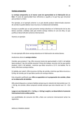 MODULO: PRIMERA UNIDAD
28
Ventaja comparativa
La ventaja comparativa es el menor coste de oportunidad en la fabricación de un
bien. El coste de oportunidad hace referencia a aquello a lo que hay que renunciar
para producir un bien.
Por ejemplo, en el ejemplo anterior si un país decide producir determinado volumen
de comida no podrá dedicar esos recursos a la elaboración de bebida.
Aunque es posible que un país presente ventaja absoluta en la fabricación de los dos
bienes (comida y bebida) cada país tendrá ventaja relativa en uno de ellos, lo que
justifica el desarrollo del comercio internacional.
Veamos un ejemplo:
En este ejemplo Alfa tiene ventaja absoluta en la fabricación de ambos bienes.
Analicemos ahora la ventaja relativa:
Comida: para producir 1 kg. Alfa renuncia (coste de oportunidad) a 1,66 lt. de bebida
(para producir 1 kg. de comida necesita 5 horas de trabajo, recursos con los que podría
producir 1,66 lt. de bebida) , mientras que Beta renuncia a 2,5 lt. de bebida. Por lo
tanto, Alfa tiene ventaja relativa.
En bebida, por cada lt. Alfa renuncia a 0,6 Kg. de comida, mientras que Beta renuncia a
0,4 Kg. de comida, por lo que Beta cuenta con ventaja relativa.
Esta situación justificaría que Alfa se especialice en la preparación de comida y Beta
en la elaboración de bebidas.
Alfa estará dispuesta a comprar bebida siempre que la relación de intercambio sea 1 lt.
< 0,6 Kg. de comida y Beta comprará comida siempre que esta relación sea 1 lt. > 0,4
Kg.
Luego en ese intervalo (1 lt. > 0,4 kg. y < 0,6 kg.) surgirá y se desarrollará el comercio
internacional entre ambos países.
Las posibilidades de consumo de Alfa y Beta con comercio internacional serían las
siguientes:
 