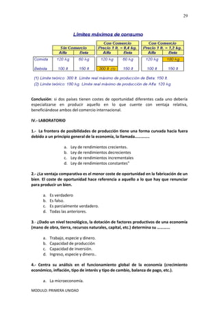 MODULO: PRIMERA UNIDAD
29
Conclusión: si dos países tienen costes de oportunidad diferentes cada uno debería
especializarse en producir aquello en lo que cuente con ventaja relativa,
beneficiándose ambos del comercio internacional.
IV.- LABORATORIO
1.- La frontera de posibilidades de producción tiene una forma curvada hacia fuera
debido a un principio general de la economía, la llamada…………..
a. Ley de rendimientos crecientes.
b. Ley de rendimientos decrecientes
c. Ley de rendimientos incrementales
d. Ley de rendimientos constantes"
2.- ¿La ventaja comparativa es el menor coste de oportunidad en la fabricación de un
bien. El coste de oportunidad hace referencia a aquello a lo que hay que renunciar
para producir un bien.
a. Es verdadero
b. Es falso.
c. Es parcialmente verdadero.
d. Todas las anteriores.
3.- ¿Dado un nivel tecnológico, la dotación de factores productivos de una economía
(mano de obra, tierra, recursos naturales, capital, etc.) determina su ………...
a. Trabajo, especie y dinero.
b. Capacidad de producción
c. Capacidad de inversión.
d. Ingreso, especie y dinero..
4.- Centra su análisis en el funcionamiento global de la economía (crecimiento
económico, inflación, tipo de interés y tipo de cambio, balanza de pago, etc.).
a. La microeconomía.
 