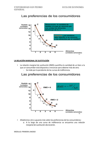 UNIVERSIDAD SAN PEDRO GUIA DE ECONOMIA
GENERAL
MODULO: PRIMERA UNIDAD
LA RELACIÓN MARGINAL DE SUSTITUCIÓN
• La relación marginal de sustitución (RMS) cuantifica la cantidad de un bien a la
que un consumidor está dispuesto a renunciar para obtener más de otro.
– Se mide por la pendiente de las curvas de indiferencia.
• Añadiremos otro supuesto más sobre las preferencias de los consumidores:
a. A lo largo de una curva de indiferencia se encuentra una relación
marginal de sustitución decreciente.
17
C
B
D
E
G-1
-6
1
1
-4
-2
1
1
Observación: la cantidad de
vestido a la que se renuncia por
una unidad de alimentos
disminuye de 6 a 1.
2 3 4 51
2
4
6
8
10
12
14
16
Pregunta: ¿se mantiene
esta relación si se renuncia
a los alimentos por el vestido?
Las preferencias de los consumidores
Vestido
(unidades
semanales)
Alimentos
(unidades semanales)
19
2 3 4 51
2
4
6
8
10
12
14
16
C
B
D
E
G
-6
1
1
1
1
-4
-2
-1
RMS = 6
RMS = 2
RMS A
V
Las preferencias de los consumidores
Vestido
(unidades
semanales)
Alimentos
(unidades semanales)
 