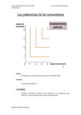 UNIVERSIDAD SAN PEDRO GUIA DE ECONOMIA
GENERAL
MODULO: PRIMERA UNIDAD
• Males:
– Son algunas cosas de las que cuanta menos cantidad mejor.
• Ejemplo
– Contaminación del aire.
• LA UTILIDAD
– Utilidad: puntuación numérica que representa la satisfacción que
obtiene un consumidor de una cesta de mercado dada.
26
Zapatos del pie derecho
Zapatos del
pie izquierdo
2 3 41
1
2
3
4
0
Complementarios
perfectos
Complementarios
perfectos
Las preferencias de los consumidores
 