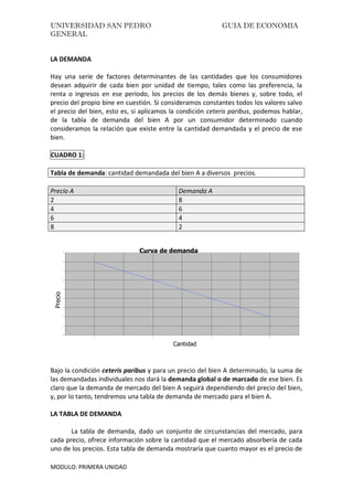 UNIVERSIDAD SAN PEDRO GUIA DE ECONOMIA
GENERAL
MODULO: PRIMERA UNIDAD
LA DEMANDA
Hay una serie de factores determinantes de las cantidades que los consumidores
desean adquirir de cada bien por unidad de tiempo, tales como las preferencia, la
renta o ingresos en ese período, los precios de los demás bienes y, sobre todo, el
precio del propio bine en cuestión. Si consideramos constantes todos los valores salvo
el precio del bien, esto es, si aplicamos la condición ceteris paribus, podemos hablar,
de la tabla de demanda del bien A por un consumidor determinado cuando
consideramos la relación que existe entre la cantidad demandada y el precio de ese
bien.
CUADRO 1:
Tabla de demanda: cantidad demandada del bien A a diversos precios.
Precio A Demanda A
2 8
4 6
6 4
8 2
Bajo la condición ceteris paribus y para un precio del bien A determinado, la suma de
las demandadas individuales nos dará la demanda global o de marcado de ese bien. Es
claro que la demanda de mercado del bien A seguirá dependiendo del precio del bien,
y, por lo tanto, tendremos una tabla de demanda de mercado para el bien A.
LA TABLA DE DEMANDA
La tabla de demanda, dado un conjunto de circunstancias del mercado, para
cada precio, ofrece información sobre la cantidad que el mercado absorbería de cada
uno de los precios. Esta tabla de demanda mostraría que cuanto mayor es el precio de
0
1
2
3
4
5
6
7
8
9
2 4 6 8
Precio
Cantidad
Curva de demanda
 