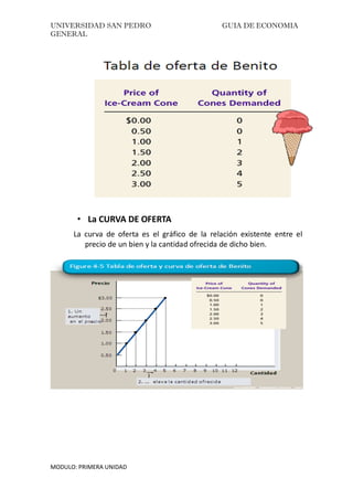 UNIVERSIDAD SAN PEDRO GUIA DE ECONOMIA
GENERAL
MODULO: PRIMERA UNIDAD
• La CURVA DE OFERTA
La curva de oferta es el gráfico de la relación existente entre el
precio de un bien y la cantidad ofrecida de dicho bien.
 