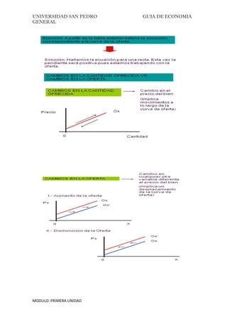 UNIVERSIDAD SAN PEDRO GUIA DE ECONOMIA
GENERAL
MODULO: PRIMERA UNIDAD
 