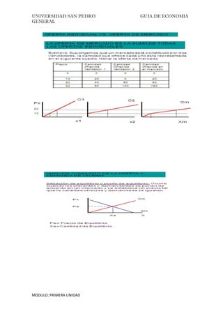 UNIVERSIDAD SAN PEDRO GUIA DE ECONOMIA
GENERAL
MODULO: PRIMERA UNIDAD
 