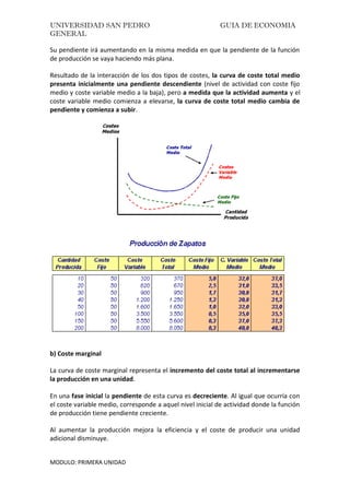 UNIVERSIDAD SAN PEDRO GUIA DE ECONOMIA
GENERAL
MODULO: PRIMERA UNIDAD
Su pendiente irá aumentando en la misma medida en que la pendiente de la función
de producción se vaya haciendo más plana.
Resultado de la interacción de los dos tipos de costes, la curva de coste total medio
presenta inicialmente una pendiente descendiente (nivel de actividad con coste fijo
medio y coste variable medio a la baja), pero a medida que la actividad aumenta y el
coste variable medio comienza a elevarse, la curva de coste total medio cambia de
pendiente y comienza a subir.
b) Coste marginal
La curva de coste marginal representa el incremento del coste total al incrementarse
la producción en una unidad.
En una fase inicial la pendiente de esta curva es decreciente. Al igual que ocurría con
el coste variable medio, corresponde a aquel nivel inicial de actividad donde la función
de producción tiene pendiente creciente.
Al aumentar la producción mejora la eficiencia y el coste de producir una unidad
adicional disminuye.
 