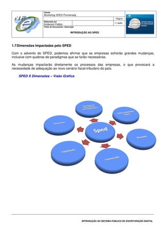 Cliente
Workshop SPED Promenady
Página
Elaborado por
Anderson Febbo
11 de84
Título do Documento / Descrição
INTRODUÇÃO AO SPED
INTRODUÇÃO AO SISTEMA PÚBLICO DE ESCRITURAÇÃO DIGITAL
1.7Dimensões Impactadas pelo SPED
Com o advento do SPED, podemos afirmar que as empresas sofrerão grandes mudanças,
inclusive com quebras de paradigmas que se farão necessárias.
As mudanças impactarão diretamente os processos das empresas, o que provocará a
necessidade de adequação ao novo cenário fiscal-tributário do país.
SPED X Dimensões – Visão Gráfica
 