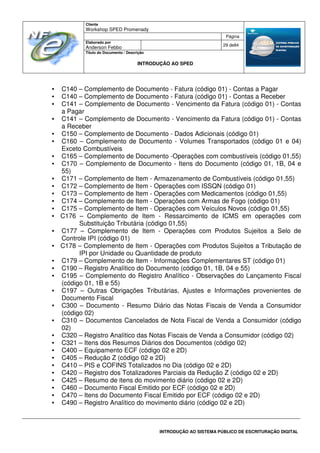 Cliente
Workshop SPED Promenady
Página
Elaborado por
Anderson Febbo
29 de84
Título do Documento / Descrição
INTRODUÇÃO AO SPED
INTRODUÇÃO AO SISTEMA PÚBLICO DE ESCRITURAÇÃO DIGITAL
• C140 – Complemento de Documento - Fatura (código 01) - Contas a Pagar
• C140 – Complemento de Documento - Fatura (código 01) - Contas a Receber
• C141 – Complemento de Documento - Vencimento da Fatura (código 01) - Contas
a Pagar
• C141 – Complemento de Documento - Vencimento da Fatura (código 01) - Contas
a Receber
• C150 – Complemento de Documento - Dados Adicionais (código 01)
• C160 – Complemento de Documento - Volumes Transportados (código 01 e 04)
Exceto Combustíveis
• C165 – Complemento de Documento -Operações com combustíveis (código 01,55)
• C170 – Complemento de Documento - Itens do Documento (código 01, 1B, 04 e
55)
• C171 – Complemento de Item - Armazenamento de Combustíveis (código 01,55)
• C172 – Complemento de Item - Operações com ISSQN (código 01)
• C173 – Complemento de Item - Operações com Medicamentos (código 01,55)
• C174 – Complemento de Item - Operações com Armas de Fogo (código 01)
• C175 – Complemento de Item - Operações com Veículos Novos (código 01,55)
• C176 – Complemento de Item - Ressarcimento de ICMS em operações com
Substituição Tributária (código 01,55)
• C177 – Complemento de Item - Operações com Produtos Sujeitos a Selo de
Controle IPI (código 01)
• C178 – Complemento de Item - Operações com Produtos Sujeitos a Tributação de
IPI por Unidade ou Quantidade de produto
• C179 – Complemento de Item - Informações Complementares ST (código 01)
• C190 – Registro Analítico do Documento (código 01, 1B, 04 e 55)
• C195 – Complemento do Registro Analítico - Observações do Lançamento Fiscal
(código 01, 1B e 55)
• C197 – Outras Obrigações Tributárias, Ajustes e Informações provenientes de
Documento Fiscal
• C300 – Documento - Resumo Diário das Notas Fiscais de Venda a Consumidor
(código 02)
• C310 – Documentos Cancelados de Nota Fiscal de Venda a Consumidor (código
02)
• C320 – Registro Analítico das Notas Fiscais de Venda a Consumidor (código 02)
• C321 – Itens dos Resumos Diários dos Documentos (código 02)
• C400 – Equipamento ECF (código 02 e 2D)
• C405 – Redução Z (código 02 e 2D)
• C410 – PIS e COFINS Totalizados no Dia (código 02 e 2D)
• C420 – Registro dos Totalizadores Parciais da Redução Z (código 02 e 2D)
• C425 – Resumo de itens do movimento diário (código 02 e 2D)
• C460 – Documento Fiscal Emitido por ECF (código 02 e 2D)
• C470 – Itens do Documento Fiscal Emitido por ECF (código 02 e 2D)
• C490 – Registro Analítico do movimento diário (código 02 e 2D)
 