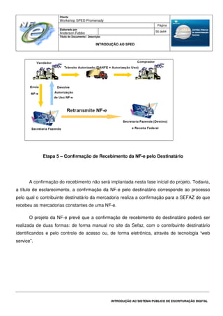 Cliente
Workshop SPED Promenady
Página
Elaborado por
Anderson Febbo
50 de84
Título do Documento / Descrição
INTRODUÇÃO AO SPED
INTRODUÇÃO AO SISTEMA PÚBLICO DE ESCRITURAÇÃO DIGITAL
Etapa 5 – Confirmação de Recebimento da NF-e pelo Destinatário
A confirmação do recebimento não será implantada nesta fase inicial do projeto. Todavia,
a título de esclarecimento, a confirmação da NF-e pelo destinatário corresponde ao processo
pelo qual o contribuinte destinatário da mercadoria realiza a confirmação para a SEFAZ de que
recebeu as mercadorias constantes de uma NF-e.
O projeto da NF-e prevê que a confirmação de recebimento do destinatário poderá ser
realizada de duas formas: de forma manual no site da Sefaz, com o contribuinte destinatário
identificandos e pelo controle de acesso ou, de forma eletrônica, através de tecnologia “web
service”.
 