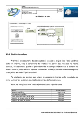 Cliente
Workshop SPED Promenady
Página
Elaborado por
Anderson Febbo
53 de84
Título do Documento / Descrição
INTRODUÇÃO AO SPED
INTRODUÇÃO AO SISTEMA PÚBLICO DE ESCRITURAÇÃO DIGITAL
4.3.5 Modelo Operacional
A forma de processamento das solicitações de serviços no projeto Nota Fiscal Eletrônica
pode ser síncrona, caso o atendimento da solicitação de serviço seja realizada na mesma
conexão, ou assíncrona, quando o processamento do serviço solicitado não é atendido na
mesma conexão, nesta situação torna-se necessária a realização de mais uma conexão para a
obtenção do resultado do processamento.
As solicitações de serviços que exigem processamento intenso serão executadas de
forma assíncrona e as demais solicitações de serviços de forma síncrona.
Assim, os serviços da NF-e serão implementados da seguinte forma:
 