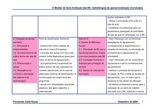 O Modelo de Auto-Avaliação das BE: metodologias de operacionalização (Conclusão)



                                                                                                       acções realizadas na BE;
                                                                                                       - reforçar a articulação entre a BE e a
                                                                                                       sala de aula;
                                                                                                       - sensibilizar os professores para um
                                                                                                       planeamento antecipado de actividades
                                                                                                       de sala de aula em articulação com a BE;
2- Prestação do serviço      Nível de classificação: Suficiente         Domínio D                      - maior interacção com as estruturas
educativo                                                               D- Gestão da Biblioteca        pedagógicas do agrupamento,
2.1- Articulação e           - projecto inter-ciclos (maletas de        Escolar                        nomeadamente os departamentos e
sequencialidade              ciências e Língua Portuguesa);             D.1- Articulação da BE com a   conselho de docentes, na articulação de
2.2- Acompanhamento da       - à entrada dos alunos num novo ciclo,     Escola/Agrupamento, Acesso     procedimentos e planeamento de
prática lectiva em sala de   existem fichas diagnosticas iguais para    e serviços prestados pela BE   actividades;
aula                         todos os alunos do Agrupamento;            D.2- Condições Humanas e       - maior interacção com as outras BE do
2.3- Diferenciação e         - acompanhamento e supervisão da           materiais para prestação de    agrupamento e até do concelho/outros
apoios                       prática lectiva não são realizados em      serviços                       agrupamentos;
2.4- Abrangência do          contexto sala de aula, só no caso de       D.3- Gestão da colecção/da     - melhorar o processo de transporte e
currículo e valorização      elaboração conjunta de planificações e à   informação                     circulação do PNL a todas as escolas do
dos saberes e da             monitorização do cumprimento dos                                          Agrupamento, com um maior rigor e
aprendizagem                 programas;                                                                eficiência no seu tempo de utilização;
                             - alunos com necessidades educativas                                      - sensibilizar professores e alunos para a
                             especiais, têm apoio específico e                                         realização de um plano de trabalho
                             sistematizado;                                                            articulado com a BE, podendo a mesma




Formanda: Cátia Sousa                                                                                              Dezembro de 2009              2
 