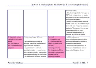O Modelo de Auto-Avaliação das BE: metodologias de operacionalização (Conclusão)



                                                                                                    e norma de todos);
                                                                                                    - dificuldade na gestão da informação na
                                                                                                    RBP ( este ano acordou-se em equipa
                                                                                                    pequenas normas para a publicitação das
                                                                                                    informações de cada AE);
                                                                                                    - diminuição do envolvimento dos EE à
                                                                                                    medida que os seus educandos avançam
                                                                                                    de nível de ciclo a frequentar ( este ano a
                                                                                                    equipa de PB vai procurar inverter esta
                                                                                                    situação e incentivá-los mais);
                                                                                                    - potenciar os espaços online na
                                                                                                    formação de públicos em Pombal;
5- Capacidade de Auto-     Nível de classificação: Suficiente          Domínio B                    - a BE deverá elaborar
regulação e melhoria da                                                B- Leitura e Literacia       documentos/pequenos questionários
escola                     - após análise de um modelo de              B.1- Trabalho da BE ao       avaliativos da satisfação, interesse e
5.1- Auto-Avaliação        avaliação interna o AE já implementou       serviço da promoção da       receptividade aos mesmos;
5.2- Sustentabilidade do   algumas acções de melhoria;                 leitura na                   - melhorar o controlo e a recolha de
progresso                  - as parcerias com a autarquia,             escola/agrupamento           dados para fins estatísticos face aos
                           associações de pais e o empenho dos         B.2- Integração da BE nas    documentos lidos pelos alunos;
                           diferentes actores podem vir a contribuir   estratégias e programas de
                           para o desenvolvimento da organização;      leitura ao nível da
                           - os insatisfatórios resultados escolares   escola/agrupamento




Formanda: Cátia Sousa                                                                                           Dezembro de 2009             7
 