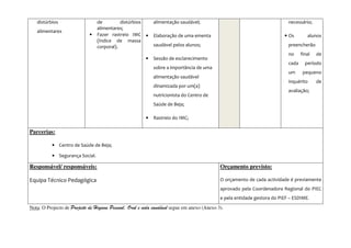 distúrbios                    de         distúrbios       alimentação saudável;                                          necessário;
                                 alimentares;
   alimentares
                             •   Fazer rastreio IMC •        Elaboração de uma ementa                                     • Os        alunos
                                 (índice de massa
                                 corporal).                  saudável pelos alunos;                                         preencherão
                                                                                                                            no     final   de
                                                         •   Sessão de esclarecimento
                                                                                                                            cada     período
                                                             sobre a importância de uma
                                                                                                                            um      pequeno
                                                             alimentação saudável
                                                                                                                            inquérito      de
                                                             dinamizada por um(a)
                                                                                                                            avaliação;
                                                             nutricionista do Centro de
                                                             Saúde de Beja;

                                                         •   Rastreio do IMC;

Parcerias:

           • Centro de Saúde de Beja;

           • Segurança Social.

Responsável/ responsáveis:                                                                   Orçamento previsto:

Equipa Técnico Pedagógica                                                                    O orçamento de cada actividade é previamente
                                                                                             aprovado pela Coordenadora Regional do PIEC
                                                                                             e pela entidade gestora do PIEF – ESDIME.
Nota: O Projecto de Projecto de Higiene Pessoal, Oral e vida saudável segue em anexo (Anexo 3).
 