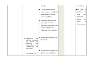 de Beja;                             necessário;

                             •   Criação de um teatro de          •   No      final    do
                                 sombras sobre protecção civil        projecto        será
                                 a apresentar em algumas              feita           uma
                                 escolas do 1.ºCiclo;                 apreciação
                                                                      global          com
                             •   Elaboração de folhetos de
                                                                      todos            os
                                 prevenção rodoviária a
                                                                      intervenientes.
                                 distribuir a automobilista com
                                 o apoio da Brigada de
                                 Trânsito da GNR e do CDOS.




                             •   Dia mundial do Ambiente (5
•   Organização       de
    palestras realizadas         de Junho).
    por agentes da
    protecção        civil
    relacionadas com a
    comemoração       de
    efemérides.
                             •   Testemunho em primeira-mão
•   Profissões de risco          (guarda prisional, brigada
 