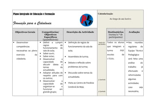 Plano Integrado de Educação e Formação                                                       Calendarização:

                                                                                                              Ao longo do ano lectivo

Formação para a Cidadania

    Objectivos Gerais           Competências/               Descrição da Actividade                        Destinatários          Avaliação
                                   Objectivos                                                              (turma/n.º de
                                  Específicos                                                              participantes)
                                 (quantificáveis)
•    Desenvolver            •    Definir e cumprir      •    Definição de regras de           Início do    Todos os alunos      • Nas      reuniões
                                                                                             ano lectivo
                                 regras            de
     competências                                            funcionamento da sala de                      que integram a        regulares      da
                                 funcionamento de
     necessárias ao pleno        sala de aula;               aula;                                         turma         PIEF    Equipa Técnico
                            •    Saber ouvir;
     exercício        da                                                                                   escolas         de    Pedagógica
                            •    Saber estar;           •    Assembleia de turma;
     cidadania.             •    Desenvolver        a                                                      1.ºCiclo.             será feita uma
                                 capacidade        de   •    Debate e reflexão sobre                                             análise        do
                                 discutir ideias e
                                 temas             da        problemas da turma;                                                 trabalho        já
                                 actualidade;                                                                                    efectuado       e
                            •    Adoptar atitudes de    •    Discussão sobre temas da
                                 respeito para com                                                                               reformuladas
                                                             actualidade;
                                 os outros;                                                                                      algumas
                                                                                             3.ºperíodo
                            •    Desenvolver        a
                                 capacidade        de   •    Visita ao Centro de Paralisia                                       actividades
                                 organizar-se       e        Cerebral de Beja;                                                   caso          seja
                                 funcionar        em
                                 grande grupo;                                               3.ºperíodo                          necessário;
 