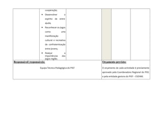 cooperação;
                       •     Desenvolver        o
                             espírito de entre-
                             ajuda;
                       •     Reconhecer os jogos
                             como            uma
                             manifestação
                             cultural e recreativa
                             de confraternização
                             entre jovens;
                       •     Realçar            a
                             importâncias     dos
                             jogos região.
Responsável/ responsáveis:                               Orçamento previsto:

                     Equipa Técnico-Pedagógica do PIEF   O orçamento de cada actividade é previamente
                                                         aprovado pela Coordenadora Regional do PIEC
                                                         e pela entidade gestora do PIEF – ESDIME.
 