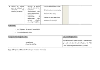 •   Alertar os jovens         recorrer a apoios         mulher na sociedade actual,
     para a realidade e        quando necessário;
     dimensão         da   •   Fomentar             a    - Direitos dos homossexuais,
     exploração sexual.        assertividade para
                               resistir a pressões;      - Testemunhos reais,
                           •   Promover             a
                               capacidade          de
                                                         - Importância do afecto nas
                               negociação        para
                               garantir      relações    relações interpessoais
                               sexuais protegidas;

Parcerias:

          • IPJ – Gabinete de Apoio à Sexualidade;

          • Centro de Saúde de Beja.


Responsável/ responsáveis:                                                              Orçamento previsto:

                                                                                        O orçamento de cada actividade é previamente
                           Jorge Simão                                                  aprovado pela Coordenadora Regional do PIEC
                           Marta Garcia (TIL)
                                                                                        e pela entidade gestora do PIEF – ESDIME.

Nota: O Projecto de Educação Sexual segue em anexo (Anexo 2).
 