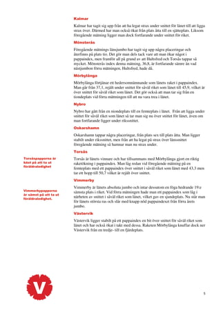 Kalmar

Kalmar har tagit sig upp från att ha legat strax under snittet för länet till att ligga
strax över. Därmed har man också ökat från plats åtta till en sjätteplats. Liksom
föregående mätning ligger man dock fortfarande under snittet för riket.
Mönsterås

Föregående mätnings länsjumbo har tagit sig upp några placeringar och
återfinns på plats tio. Det gör man dels tack vare att man ökar något i
pappaindex, men framför all på grund av att Hultsfred och Torsås tappar så
mycket. Mönsterås index denna mätning, 36,8, är fortfarande sämre än vad
nästjumbon förra mätningen, Hultsfred, hade då.
Mörbylånga

Mörbylånga förtjänar ett hedersomnämnande som länets raket i pappaindex.
Man går från 37,1, rejält under snittet för såväl riket som länet till 45,9, vilket är
över snittet för såväl riket som länet. Det gör också att man tar sig från en
tiondeplats vid förra mättningen till att nu vara trea i länet.
Nybro

Nybro har gått från en niondeplats till en femteplats i länet. Från att ligga under
snittet för såväl riket som länet så tar man sig nu över snittet för länet, även om
man fortfarande ligger under rikssnittet.
Oskarshamn

Oskarshamn tappar några placeringar, från plats sex till plats åtta. Man ligger
stabilt under rikssnittet, men från att ha legat på strax över länssnittet
föregående mätning så hamnar man nu strax under.
Torsås
Torsåspapporna är
bäst på att ta ut
föräldraledighet

Torsås är länets vinnare och har tillsammans med Mörbylånga gjort en riktig
raketökning i pappaindex. Man låg redan vid föregående mätning på en
femteplats med ett pappaindex över snittet i såväl riket som länet med 43,3 men
tar ett hopp till 50,7 vilket är rejält över snittet.
Vimmerby

Vimmerbypapporna
är sämst på att ta ut
föräldraledighet.

Vimmerby är länets absoluta jumbo och intar dessutom en föga hedrande 19:e
sämsta plats i riket. Vid förra mätningen hade man ett pappaindex som låg i
närheten av snittet i såväl riket som länet, vilket gav en sjundeplats. Nu står man
för länets största ras och slår med knapp nöd pappaindexet från förra årets
jumbo.
Västervik

Västervik ligger stabilt på ett pappaindex en bit över snittet för såväl riket som
länet och har också ökat i takt med dessa. Raketen Mörbylånga knuffar dock ner
Västervik från en tredje- till en fjärdeplats.

5

 