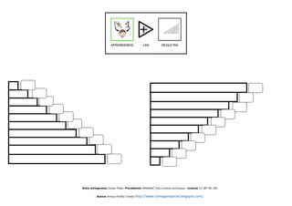 Autor pictogramas: Sergio Palao Procedencia: ARASAAC http://catedu.es/arasaac/ Licencia: CC (BY-NC-SA)

          Autora: Amaya Padilla Collado http://www.samogaespecial.blogspot.com/
 