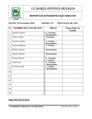 NE
         TITUCIÓ DUCATIVA
      INS
                            I.E MARÍA ANTONIA PENAGOS

                            REPORTE DE ESTUDIANTES QUE HABILITAN
 Ma. ANTO
          NIA PENAGOS
       PALMIRA


FECHA: 25-Noviembre-2011             GRADO: 9-2         AÑO ESCOLAR: 2011

No.       NOMBRE DEL ESTUDIANTE                 ÁREAS             Firma Padre de
                                                                     Familia
       Agudelo Jennyfer                   1. C. Naturales
 1
                                          2. Humanidades
       Collazos Julián                    1. Tecnología
 2
                                          2.
       Guerrero Angelly                   1. C. Sociales
 3
                                          2. Humanidades
       Jimenez Katherine                  1. C. Sociales
 4
                                          2.
       Martinez Brayan                    1. Humanidades
 5
                                          2.
       Orejuela Michell                   1. Humanidades
 6
                                          2.
       Villegas Daniela                   1. C. Naturales
 7
                                          2. C. Sociales
       Viera Nasly                        1. C. Naturales
 8
                                          2. Humanidades
       Victoria Claudia                   1. C. Sociales
 9
                                          2. Humanidades
                                          1.
10
                                          2.
                                          1.
11
                                          2.
                                          1.
12
                                          2.
                                          1.
13
                                          2.
                                          1.
14
                                          2.
                                          1.
15
                                          2.

_________________________
FIRMA DIRECTOR DE GRUPO


“LA EXIGENCIA CONLLEVA A LA EXCELENCIA”                     MAP-FR-015-V001 E. 08-09-12
 