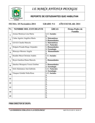 NE
         TITUCIÓ DUCATIVA
      INS
                                 I.E MARÍA ANTONIA PENAGOS

                             REPORTE DE ESTUDIANTES QUE HABILITAN
 Ma. ANTO
          NIA PENAGOS
       PALMIRA


FECHA: 25-Noviembre-2011                 GRADO: 9-1      AÑO ESCOLAR: 2011

No.       NOMBRE DEL ESTUDIANTE                  ÁREAS             Firma Padre de
                                                                      Familia
       Arenas Montoya Lina María           1. C. Sociales
 1
                                           2.
       Cañas Aguirre Angélica María        1. Matemáticas
 2
                                           2. Humanidades
       Gil Gil Claudia Marcela             1. Matemáticas
 3
                                           2. C. Naturales
       Holguín Posada Diego Alejandro      1. Humanidades
 4
                                           2. Tecnología
       Moncayo Moreno Angela               1. Humanidades
 5
                                           2.
       Rendón Meza Christian Andrés        1. C. Sociales
 6
                                           2.
       Reyes Gamboa Diana Marcela          1. Humanidades
 7
                                           2.
       Sánchez Mosquera Yossie Esteban     1. Humanidades
 8
                                           2. Tecnología
       Solís Salamanca Ana Gabriela        1. C. Naturales
 9
                                           2. Tecnología
       Vásquez Giraldo Nidia Rosa          1. C. Sociales
10
                                           2.
                                           1.
11
                                           2.
                                           1.
12
                                           2.
                                           1.
13
                                           2.
                                           1.
14
                                           2.
                                           1.
15
                                           2.

_________________________
FIRMA DIRECTOR DE GRUPO


“LA EXIGENCIA CONLLEVA A LA EXCELENCIA”                      MAP-FR-015-V001 E. 08-09-12
 