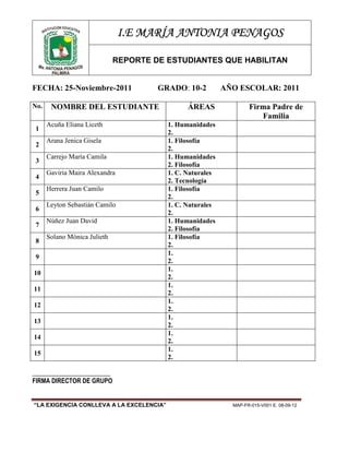 NE
         TITUCIÓ DUCATIVA
      INS
                                 I.E MARÍA ANTONIA PENAGOS

                               REPORTE DE ESTUDIANTES QUE HABILITAN
 Ma. ANTO
          NIA PENAGOS
       PALMIRA


FECHA: 25-Noviembre-2011                GRADO: 10-2         AÑO ESCOLAR: 2011

No.       NOMBRE DEL ESTUDIANTE                 ÁREAS               Firma Padre de
                                                                       Familia
       Acuña Eliana Liceth                1. Humanidades
 1
                                          2.
       Arana Jenica Gisela                1. Filosofía
 2
                                          2.
       Carrejo María Camila               1. Humanidades
 3
                                          2. Filosofía
       Gaviria Maira Alexandra            1. C. Naturales
 4
                                          2. Tecnología
       Herrera Juan Camilo                1. Filosofía
 5
                                          2.
       Leyton Sebastián Camilo            1. C. Naturales
 6
                                          2.
       Núñez Juan David                   1. Humanidades
 7
                                          2. Filosofía
       Solano Mónica Julieth              1. Filosofía
 8
                                          2.
                                          1.
 9
                                          2.
                                          1.
10
                                          2.
                                          1.
11
                                          2.
                                          1.
12
                                          2.
                                          1.
13
                                          2.
                                          1.
14
                                          2.
                                          1.
15
                                          2.

_________________________
FIRMA DIRECTOR DE GRUPO


“LA EXIGENCIA CONLLEVA A LA EXCELENCIA”                       MAP-FR-015-V001 E. 08-09-12
 