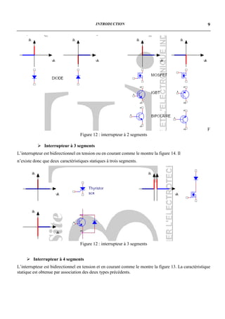 INTRODUCTION                                                 9




                                                                                                         F
                                   Figure 12 : interrupteur à 2 segments

           ! Interrupteur à 3 segments
L’interrupteur est bidirectionnel en tension ou en courant comme le montre la figure 14. Il
n’existe donc que deux caractéristiques statiques à trois segments.




                                   Figure 12 : interrupteur à 3 segments


     ! Interrupteur à 4 segments
L’interrupteur est bidirectionnel en tension et en courant comme le montre la figure 13. La caractéristique
statique est obtenue par association des deux types précédents.
 