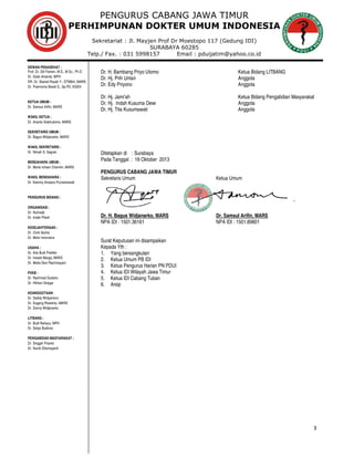 PENGURUS CABANG JAWA TIMUR
ENGURUS
PERHIMPUNAN DOKTER UMUM INDONESIA
Sekretariat : Jl. Mayjen Prof Dr Moestopo 117 (Gedung IDI)
SURABAYA 60285
Telp./ Fax. : 031 5998157
Email : pduijatim@yahoo.co.id
DEWAN PENASEHAT :
Prof. Dr. Siti Pariani, M.S., M.Sc., Ph.D
Dr. Dodo Anando, MPH
DR. Dr. Slamet Riyadi Y., DTM&H, MARS
Dr. Poernomo Boedi S., Sp.PD, KGEH

Dr. H. Bambang Priyo Utomo
Dr. Hj. Prih Untari
Dr. Edy Priyono

Ketua Bidang LITBANG
Anggota
Anggota

KETUA UMUM :
Dr. Samsul Arifin, MARS

Dr. Hj. Jami’ah
Dr. Hj. Indah Kusuma Dewi
Dr. Hj. Tita Kusumawati

Ketua Bidang Pengabdian Masyarakat
Anggota
Anggota

WAKIL KETUA :
Dr. Ananto Sidohutomo, MARS
SEKRETARIS UMUM :
Dr. Bagus Widjanarko, MARS
WAKIL SEKRETARIS :
Dr. Nimah S. Sagran
BENDAHARA UMUM :
Dr. Maria Ichsan Chamim, MARS
WAKIL BENDAHARA :
Dr. Kemmy Ampera Purnamawati

Ditetapkan di : Surabaya
Pada Tanggal : 16 Oktober 2013
PENGURUS CABANG JAWA TIMUR
Sekretaris Umum

Ketua Umum

Dr. H. Bagus Widjanarko, MARS
NPA IDI : 1501.36161

Dr. Samsul Arifin, MARS
NPA IDI : 1501.89801

PENGURUS BIDANG :
ORGANISASI :
Dr. Nurhadji
Dr. Indah Pitarti
KESEJAHTERAAN :
Dr. CIcik Secha
Dr. Meivi Isnoviana
USAHA :
Dr. Aris Budi Pratikto
Dr. Irawati Marga, MARS
Dr. Meita Devi Rachmayani
P2KB :
Dr. Rachmad Sudarto
Dr. Hilman Siregar

Surat Keputusan ini disampaikan
Kepada Yth :
1. Yang bersangkutan
2. Ketua Umum PB IDI
3. Ketua Pengurus Harian PN PDUI
4. Ketua IDI Wilayah Jawa Timur
5. Ketua IDI Cabang Tuban
6. Arsip

KEANGGOTAAN:
Dr. Deddy Widyantoro
Dr. Sugeng Ristatnto, MARS
Dr. Donny Widjanarko
LITBANG :
Dr. Budi Rahayu, MPH
Dr. Setya Budiono
PENGABDIAN MASYARAKAT :
Dr. Singgih Prianto
Dr. Nunik Dhamayanti

3

 
