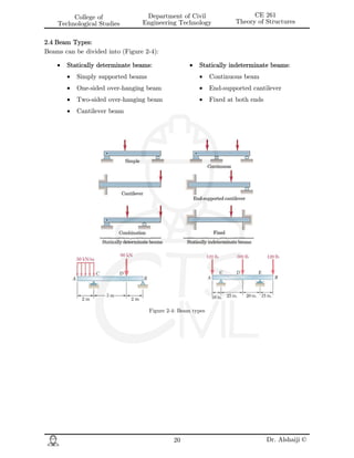 Structural Analysis Notes Pdf Download Microsoft Word - Structural analysis Notes_Fall2019.docx.pdf