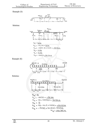 Structural Analysis Notes Pdf Download Microsoft Word - Structural analysis Notes_Fall2019.docx.pdf