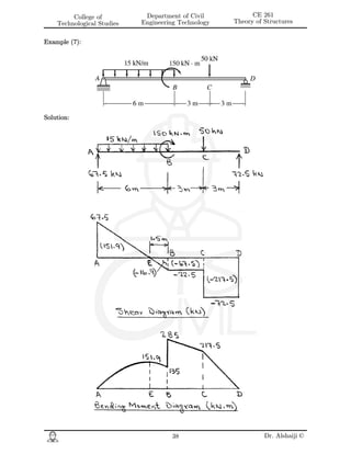 Structural Analysis Notes Pdf Download Microsoft Word - Structural analysis Notes_Fall2019.docx.pdf