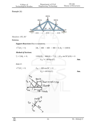 Structural Analysis Notes Pdf Download Microsoft Word - Structural analysis Notes_Fall2019.docx.pdf