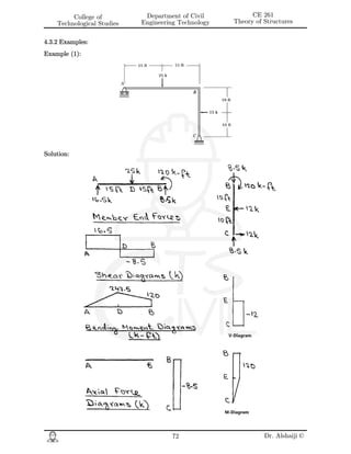 Structural Analysis Notes Pdf Download Microsoft Word - Structural analysis Notes_Fall2019.docx.pdf
