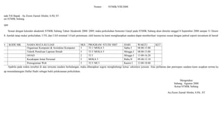 Nomor : /STMIK/VIII/2008
Kepada Yth Bapak : Aa Zezen Zaenal Abidin, S.Pd, ST
Dosen STMIK Subang
Tempat
Sesuai dengan kalender akademik STMIK Subang Tahun Akademik 2008/ 2009, maka perkuliahan Semester Ganjil pada STMIK Subang akan dimulai tanggal 8 September 2008 sampai 31 Desember
2008. Jumlah tatap muka/ perkuliahan, UTS, dan UAS minimal 14 kali pertemuan, oleh karena itu kami mengharapkan saudara dapat memberikan/ response sesuai dengan jadwal seperti tercantum di bawah ini
O KODE MK NAMA MATA KULIAH SKS PROGRAM STUDI/ SMT HARI WAKTU KET
Organisasi Komputer & Arsitektur Komputer 3 TI 1/ MI/KA 3 Sabtu I 08.00-13.00
Teknik Penulisan Laporan Ilmiah 3 TI 5/ MI/KA 3 Minggu I 08.00-13.00
OOAD 2 TI 5 Minggu I 13.00-16.20
Kecakapan Antar Personal 2 MI/KA 5 Rabu II 09.40-12.10
Pemograman Web 3 TI 5/ MI 3 Kamis I 13.00-18.00
Apabila pada waktu tersebut di atas ternyata saudara berhalangan, maka diharapkan segera menghubungi ketua/ sekretaris jurusan. Atas perhatian dan partisipasi saudara kami ucapkan terima kasih.
Harap menandatangani Daftar Hadir sebagai bukti pelaksanaan perkuliahan.
Mengetahui
Subang, Agustus 2008
Ketua STMIK Subang
Aa Zezen Zaenal Abidin, S.Pd., ST
 