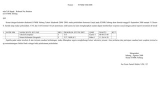 Nomor : /STMIK/VIII/2008
Kepada Yth Bapak : Rohmat Nur Ibrahim
Dosen STMIK Subang
Tempat
Sesuai dengan kalender akademik STMIK Subang Tahun Akademik 2008/ 2009, maka perkuliahan Semester Ganjil pada STMIK Subang akan dimulai tanggal 8 September 2008 sampai 31 Desember
2008. Jumlah tatap muka/ perkuliahan, UTS, dan UAS minimal 14 kali pertemuan, oleh karena itu kami mengharapkan saudara dapat memberikan/ response sesuai dengan jadwal seperti tercantum di bawah ini
NO KODE MK NAMA MATA KULIAH SKS PROGRAM STUDI/ SMT HARI WAKTU KET
Teknik Kompilasi 3 TI 5 Kamis I 08.00-13.00
Sistem Informasi Geografis 3 TI 7/ MI/KA 5 Rabu I 11.20-16.20
Apabila pada waktu tersebut di atas ternyata saudara berhalangan, maka diharapkan segera menghubungi ketua/ sekretaris jurusan. Atas perhatian dan partisipasi saudara kami ucapkan terima kasih.
Harap menandatangani Daftar Hadir sebagai bukti pelaksanaan perkuliahan.
Mengetahui
Subang, Agustus 2008
Ketua STMIK Subang
Aa Zezen Zaenal Abidin, S.Pd., ST
 