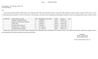 Nomor : /STMIK/VIII/2008
Kepada Yth Bapak : Ade Supriatna, S.Kom., MT
Dosen STMIK Subang
Tempat
Sesuai dengan kalender akademik STMIK Subang Tahun Akademik 2008/ 2009, maka perkuliahan Semester Ganjil pada STMIK Subang akan dimulai tanggal 8 September 2008 sampai 31 Desember
2008. Jumlah tatap muka/ perkuliahan, UTS, dan UAS minimal 14 kali pertemuan, oleh karena itu kami mengharapkan saudara dapat memberikan/ response sesuai dengan jadwal seperti tercantum di bawah in
NO KODE MK NAMA MATA KULIAH SKS PROGRAM STUDI/ SMT HARI WAKTU KET
Pengantar Teknologi Informasi 2 TI/MI/KA 1 Senin I 08.00-11.20
Algoritma & Pemograman 1(Pascal) 4 TI/MI/KA 1 Senin I 11.20-18.00
Struktur Data 4 TI/MI/KA 3 Senin II 08.00-14.40
Pengantar Sistem Informasi 2 TI/MI/KA 3 Senin II 14.40-18.00
Pemograman Vis.1 ( Delphi ) 3 TI 5/ MI/KA 3 Rabu II 08.00-13.00
Komputer Dalam Masyarakat 2 TI 7/ MI/KA 5 Rabu I 08.00-11.20
Apabila pada waktu tersebut di atas ternyata saudara berhalangan, maka diharapkan segera menghubungi ketua/ sekretaris jurusan. Atas perhatian dan partisipasi saudara kami ucapkan terima kasih.
Harap menandatangani Daftar Hadir sebagai bukti pelaksanaan perkuliahan.
Mengetahui
Subang, Agustus 2008
Ketua STMIK Subang
Aa Zezen Zaenal Abidin, S.Pd., ST
 