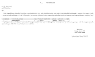 Nomor : /STMIK/VIII/2008
Kepada Yth Bapak : Yana
Dosen STMIK Subang
Tempat
Sesuai dengan kalender akademik STMIK Subang Tahun Akademik 2008/ 2009, maka perkuliahan Semester Ganjil pada STMIK Subang akan dimulai tanggal 8 September 2008 sampai 31 Desember
2008. Jumlah tatap muka/ perkuliahan, UTS, dan UAS minimal 14 kali pertemuan, oleh karena itu kami mengharapkan saudara dapat memberikan/ response sesuai dengan jadwal seperti tercantum di bawah ini
NO KODE MK NAMA MATA KULIAH SKS PROGRAM STUDI/ SMT HARI WAKTU KET
Bahasa Indonesia 2 TI / MI/KA 1 Kamis I 08.00-11.20
Apabila pada waktu tersebut di atas ternyata saudara berhalangan, maka diharapkan segera menghubungi ketua/ sekretaris jurusan. Atas perhatian dan partisipasi saudara kami ucapkan terima kasih.
Harap menandatangani Daftar Hadir sebagai bukti pelaksanaan perkuliahan.
Mengetahui
Subang, Agustus 2008
Ketua STMIK Subang
Aa Zezen Zaenal Abidin, S.Pd., ST
 