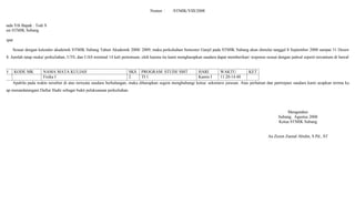 Nomor : /STMIK/VIII/2008
Kepada Yth Bapak : Tedi S
Dosen STMIK Subang
Tempat
Sesuai dengan kalender akademik STMIK Subang Tahun Akademik 2008/ 2009, maka perkuliahan Semester Ganjil pada STMIK Subang akan dimulai tanggal 8 September 2008 sampai 31 Desember
2008. Jumlah tatap muka/ perkuliahan, UTS, dan UAS minimal 14 kali pertemuan, oleh karena itu kami mengharapkan saudara dapat memberikan/ response sesuai dengan jadwal seperti tercantum di bawah ini
NO KODE MK NAMA MATA KULIAH SKS PROGRAM STUDI/ SMT HARI WAKTU KET
Fisika I 2 TI 1 Kamis I 11.20-14.40
Apabila pada waktu tersebut di atas ternyata saudara berhalangan, maka diharapkan segera menghubungi ketua/ sekretaris jurusan. Atas perhatian dan partisipasi saudara kami ucapkan terima kasih.
Harap menandatangani Daftar Hadir sebagai bukti pelaksanaan perkuliahan.
Mengetahui
Subang, Agustus 2008
Ketua STMIK Subang
Aa Zezen Zaenal Abidin, S.Pd., ST
 