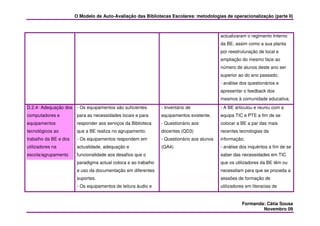 O Modelo de Auto-Avaliação das Bibliotecas Escolares: metodologias de operacionalização (parte II)



                                                                                            actualizaram o regimento Interno
                                                                                            da BE, assim como a sua planta
                                                                                            por reestruturação de local e
                                                                                            ampliação do mesmo face ao
                                                                                            número de alunos deste ano ser
                                                                                            superior ao do ano passado;
                                                                                            - análise dos questionários e
                                                                                            apresentar o feedback dos
                                                                                            mesmos à comunidade educativa;
D.2.4- Adequação dos - Os equipamentos são suficientes          - Inventário de             - A BE articulou e reuniu com a
computadores e          para as necessidades locais e para      equipamentos existente.     equipa TIC e PTE a fim de se
equipamentos            responder aos serviços da Biblioteca    - Questionário aos          colocar a BE a par das mais
tecnológicos ao         que a BE realiza no agrupamento.        docentes (QD3)              recentes tecnologias da
trabalho da BE e dos    - Os equipamentos respondem em          - Questionário aos alunos   informação;
utilizadores na         actualidade, adequação e                (QA4)                       - análise dos inquéritos a fim de se
escola/agrupamento      funcionalidade aos desafios que o                                   saber das necessidades em TIC
                        paradigma actual coloca e ao trabalho                               que os utilizadores da BE têm ou
                        e uso da documentação em diferentes                                 necessitam para que se proceda a
                        suportes.                                                           sessões de formação de
                        - Os equipamentos de leitura áudio e                                utilizadores em literacias de


                                                                                                       Formanda: Cátia Sousa
                                                                                                               Novembro 09
 