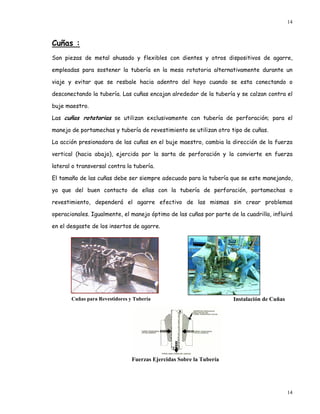 Taladro y componentes.doc