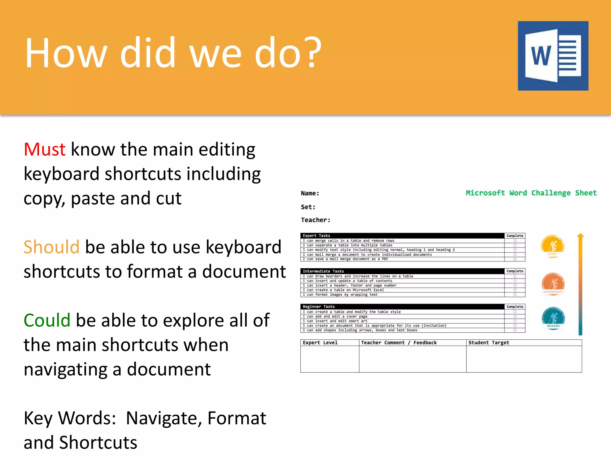 How did we do?
Must know the main editing
keyboard shortcuts including
copy, paste and cut
Should be able to use keyboard
shortcuts to format a document
Could be able to explore all of
the main shortcuts when
navigating a document
Key Words: Navigate, Format
and Shortcuts
 