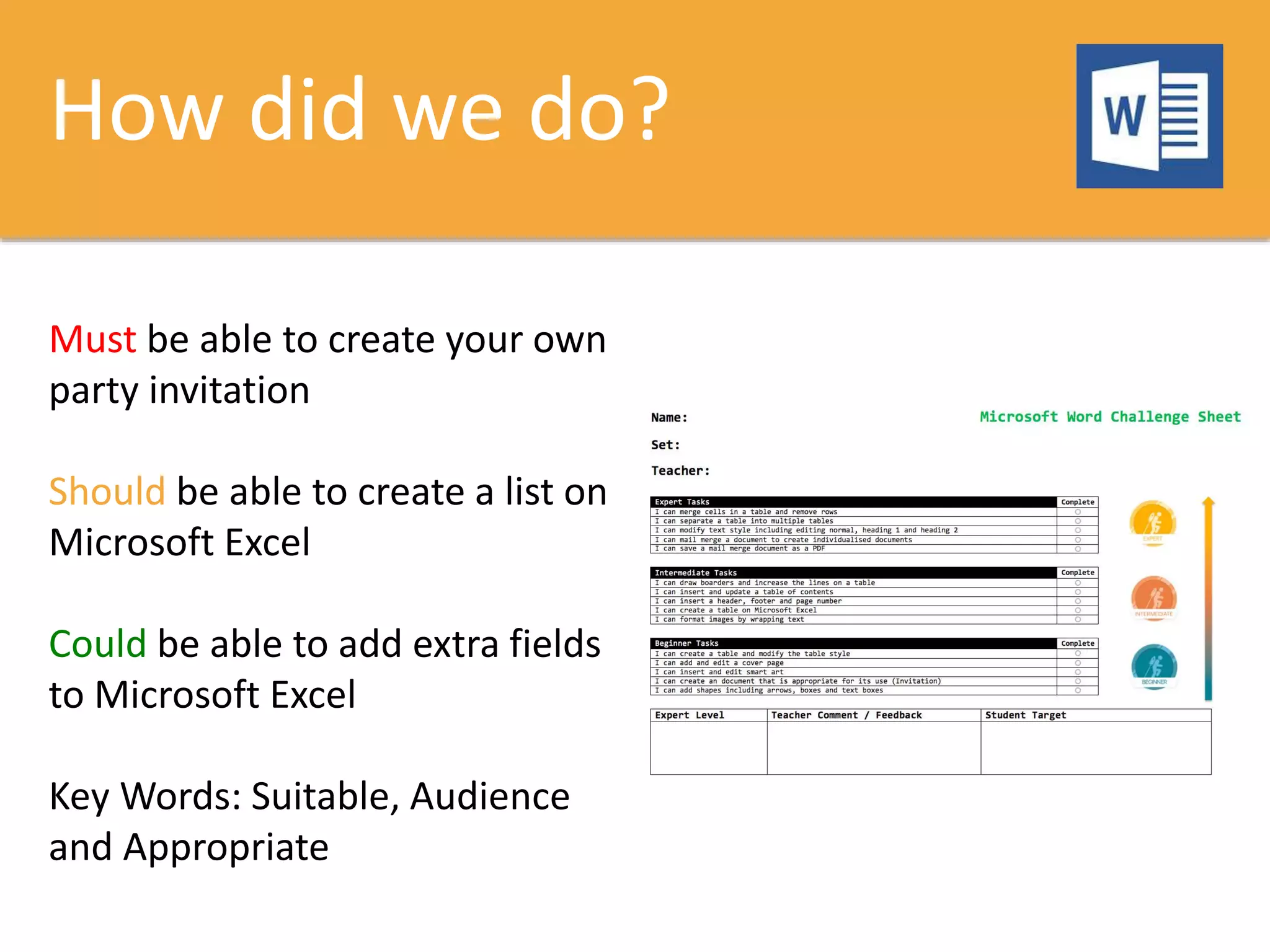 How did we do?
Must be able to create your own
party invitation
Should be able to create a list on
Microsoft Excel
Could be able to add extra fields
to Microsoft Excel
Key Words: Suitable, Audience
and Appropriate
 