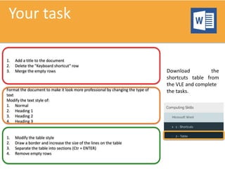 Your task
1. Add a title to the document
2. Delete the "Keyboard shortcut" row
3. Merge the empty rows
Format the document to make it look more professional by changing the type of
text
Modify the text style of:
1. Normal
2. Heading 1
3. Heading 2
4. Heading 3​​​​​​​
1. Modify the table style
2. Draw a border and increase the size of the lines on the table
3. Separate the table into sections (Ctr + ENTER)
4. Remove empty rows
Download the
shortcuts table from
the VLE and complete
the tasks.
 