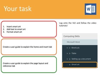 Your task
1. Insert smart art
2. Add text to smart art
3. Format smart art
Create a user guide to explain the home and insert tab
Create a user guide to explain the page layout and
reference tab
Log onto the VLE and follow the video
tutorials!
 