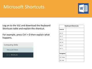 Microsoft Shortcuts
Log on to the VLE and download the Keyboard
Shortcuts table and explain the shortcut.
For example, press Ctrl + O then explain what
happens.
 