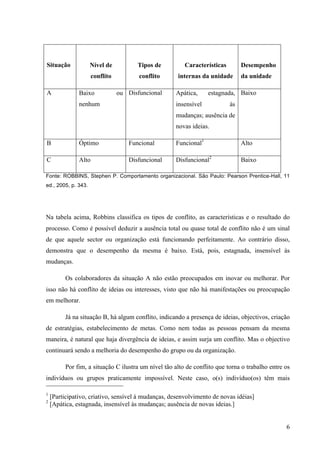 Administração de conflitos nas organizações: complexidade e desafios
Cadernos da Escola de Negócios | Curitiba | Vol.1 | Nº. 13 | Ano 2015 | 01-15 | p. 6 ISSN 1679-3765
extremas de agressão verbal ou física. Neste contexto Martineli e Almeida (2008, p. 52-53)
expõem as fases evolutivas do conflito e/ou níveis:
a) Nível 1 Discussão – normalmente é racional, aberta, objetiva.
b) Nível 2 Debate - neste estágio, as pessoas podem começar a fazer
generalizações e buscar padrões de comportamento. O grau de objetividade
começa a se reduzir.
c) Nível 3 Façanhas – as duas partes demonstram uma grande falta de confiança no
caminho escolhido.
d) Nível 4 Imagens fixas – são estabelecidas imagens preconcebidas da outra parte.
É mostrada uma pequena objetividade e as posições começam a se tornar fixas e
rígidas.
e) Nível 5 “Loss of face” – torna-se difícil para cada uma das partes retirar-se, pois
isso caracterizaria “ficar com a cara no chão”.
f) Nível 6 Estratégias – a comunicação se restringe a ameaças, demandas e
Punições.
g) Nível 7 Falta de humanidade - freqüentemente, começam a acontecer os
comportamentos destrutivos. Os grupos começam a sentir-se e ver-se como
menos humanos.
h) Nível 8 Ataques de nervos - a auto preservação passa a ser a única motivação.
Indivíduos ou grupos preparam-se para atacar e ser atacados.
i) Nível 9 Ataques generalizados - não há outro caminho a ser um lado vencendo e
o outro perdendo.
Tais níveis possibilitam a explicação de conflitos de toda ordem, ou seja, desde uma
simples discussão a um conflito bélico, porém cada um detém uma forma diferenciada de
solução, pois se exige estratégias especificas e pontuais.
O nível de gravidade de um conflito pode ser denominado, segundo
Chiavenato(1999), de três formas:
1. Conflito percebido ou latente: ocorre quando existem vários objetivos e há
oportunidades de interferência ou bloqueio de objetivos por parte dos participantes;
2. Conflito experienciado ou velado: ocorre quando as partes envolvidas nutrem
sentimentos de hostilidade, raiva, medo e descrédito, no entanto, não é
manifestado externamente de forma clara;
3. Conflito manifestado ou aberto: quando o conflito é manifestado sem nenhuma
dissimulação.
O conflito segundo Robbins(2005) detém estágios, os quais se subdividem em cinco,
podendo ser melhor compreendidos com a figura abaixo:
Figura 02: Processo de Conflito
Fonte: ROBBINS,Stephen P. O Comportamento Organizacional, (2005, p. 328).
Para Robbins (apud PEREIRA, JORGE M. F, GOMES, Bruno M. F., 2007 p. 08 e 09
tais fases ou estágios estão atreladas:
 
