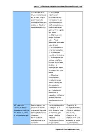 Práticas e Modelos de Auto-Avaliação das Bibliotecas Escolares- 2009



                            grande projecção da        - A BE promove
                            leitura, no entanto esta   encontros com
                            é a de maior impacto,      escritores ou outros
                            pois implica muita         eventos culturais que
                            dinâmica de grupo para     aproximem os alunos
                            se atigir os objectivos    dos livros ou de outros
                            inicialmente pensados.     materiais/ambientes
                                                       que incentivem o gosto
                                                       pela leitura;
                                                       - A BE procura estar
                                                       sempre informada
                                                       sobre o PNL e
                                                       desenvolver actividades
                                                       nesse âmbito;
                                                       - A BE promove leitura
                                                       em ambientes digitais;
                                                       - A BE incentiva o
                                                       empréstimo domiciliário;
                                                       - A BE apoia os alunos
                                                       nas suas escolhas e
                                                       conhece as novidades
                                                       literárias e de
                                                       divulgação que melhor
                                                       se adequam aos seus
                                                       gostos;
                                                       - A BE explora
                                                       contextos inter e
                                                       transdisciplinares e
                                                       associa um conjunto
                                                       diversificado de
                                                       actividades à leitura
                                                       com o objectivo de
                                                       desenvolver a
                                                       oralidade, a escrita e as
                                                       restantes literacias
                                                       associadas ao acto de
                                                       ler;
B.3- Impacto do             Este considerei-o um       - os alunos usam o livro    - Estatísticas de
Trabalho da BE nas          processo de impacto,       e a BE para ler de          requisição domiciliária;
atitudes e competências     uma vez que é através      forma recreativa, para      - Trabalhos realizados
dos alunos, no âmbito       da medição do impacto      se informar ou para         pelos alunos;
da leitura e da literacia   do trabalho                realizar trabalhos          - Estatísticas de
                            desenvolvido, se           escolares;                  utilização da BE para
                            poderá verificar se as     - os alunos manifestam      actividades de leitura;
                            actividades                progressos nas              - Questionários do



                                                                    Formanda: Cátia Rodrigues Sousa           3
 
