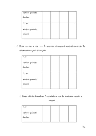 26
Vértices quadrado
domínio
F(x,y)
Vértices quadrado
imagem
3) Desta vez, trace a reta y = - 2 e encontre a imagem do quadrado A através da
reflexão em relação à reta traçada.
(x,y)
Vértices quadrado
domínio
F(x,y)
Vértices quadrado
imagem
4) Faça a reflexão do quadrado A em relação ao eixo das abscissas e encontre a
imagem.
(x,y)
Vértices quadrado
domínio
 